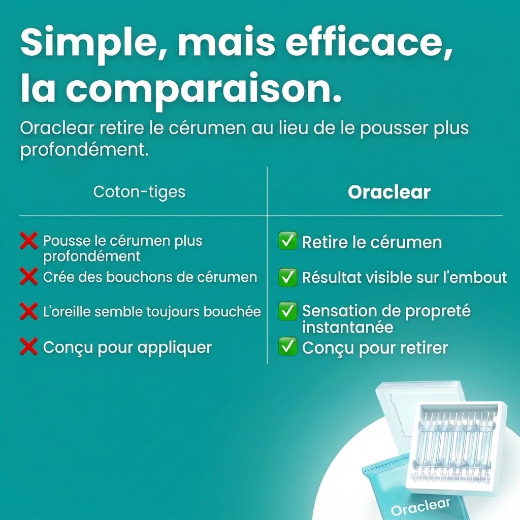 Bâtonnet nettoyant réutilisables  Oraclear™