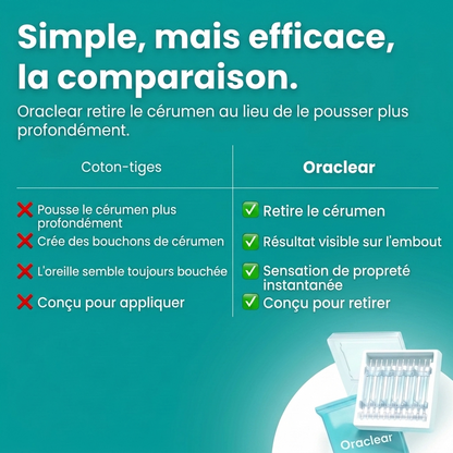 Bâtonnet nettoyant réutilisables  Oraclear™